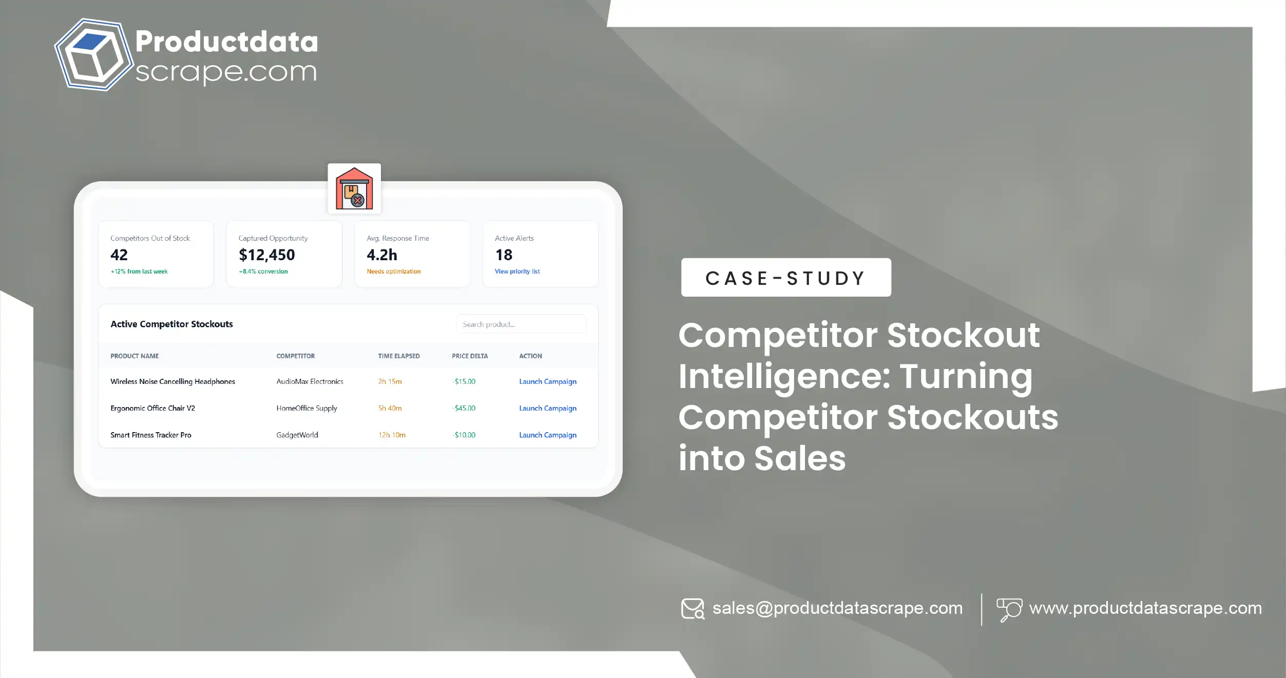 Competitor Stockout Intelligence: Turning Competitor Stockouts into Sales